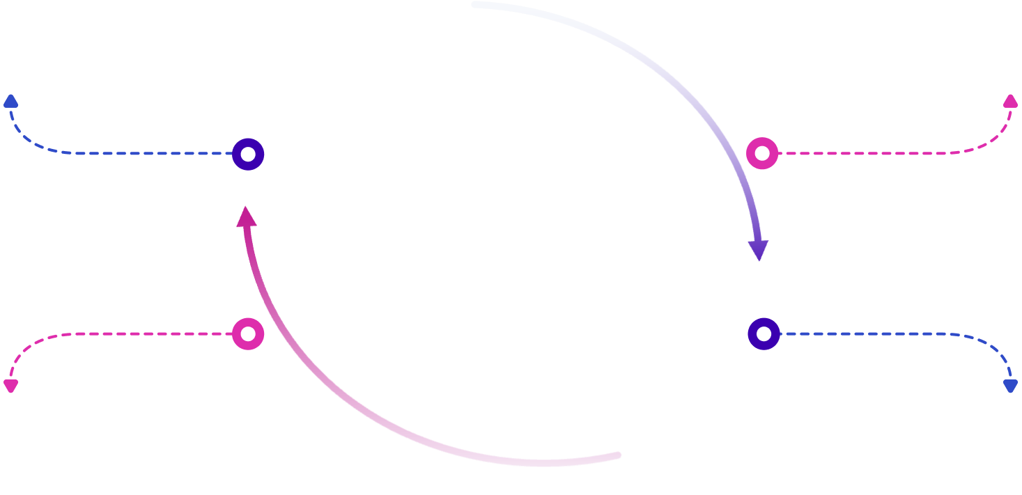 API integration workflow diagram